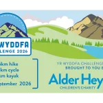 Yr Wyddfa Challenge